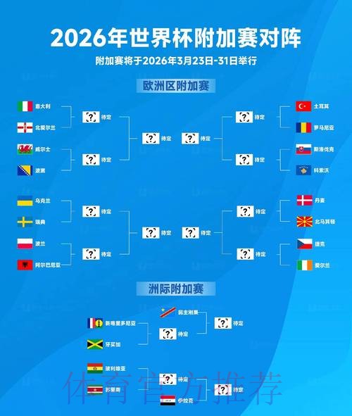 2026世界杯预测在线全站