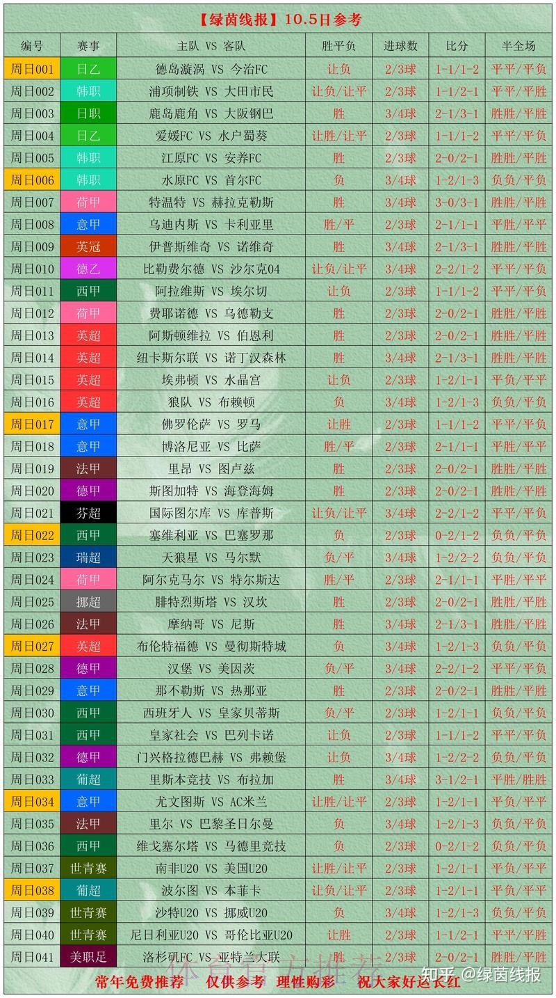 世界杯比分网站最新网址