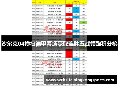 沙尔克04横扫德甲赛场豪取连胜五战领跑积分榜